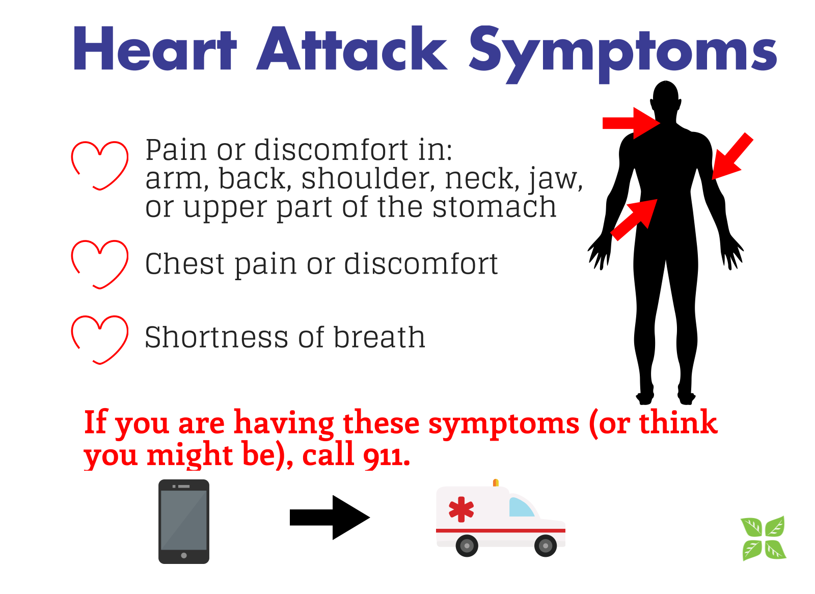 Can A Heart Attack Be Caused By Stress