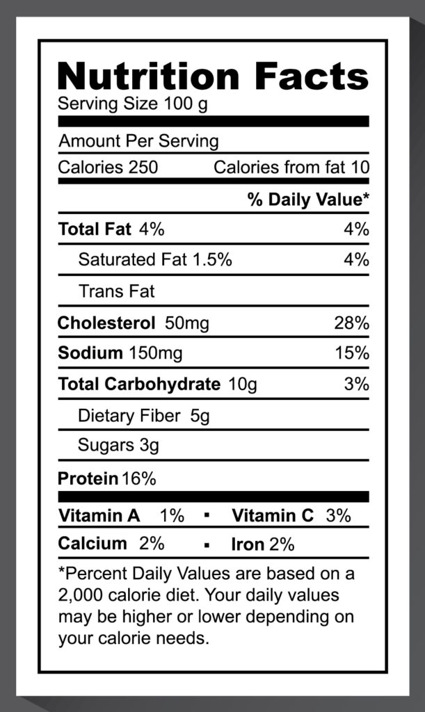 Nutritional Value Of Foods Table Brokeasshome