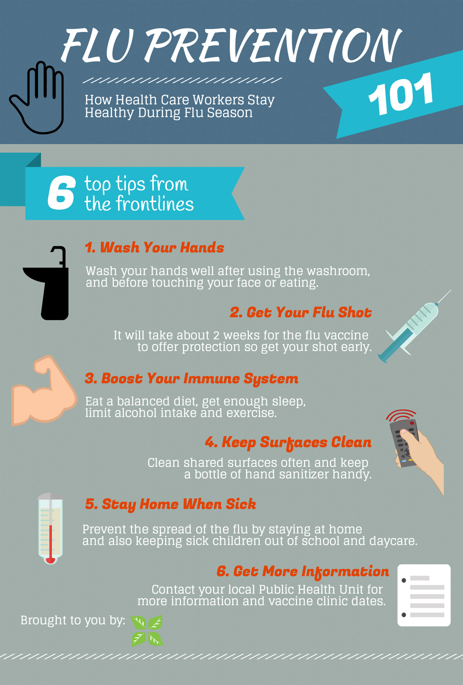 Influenza A Patient Handout