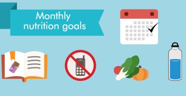 Monthly nutrition goals