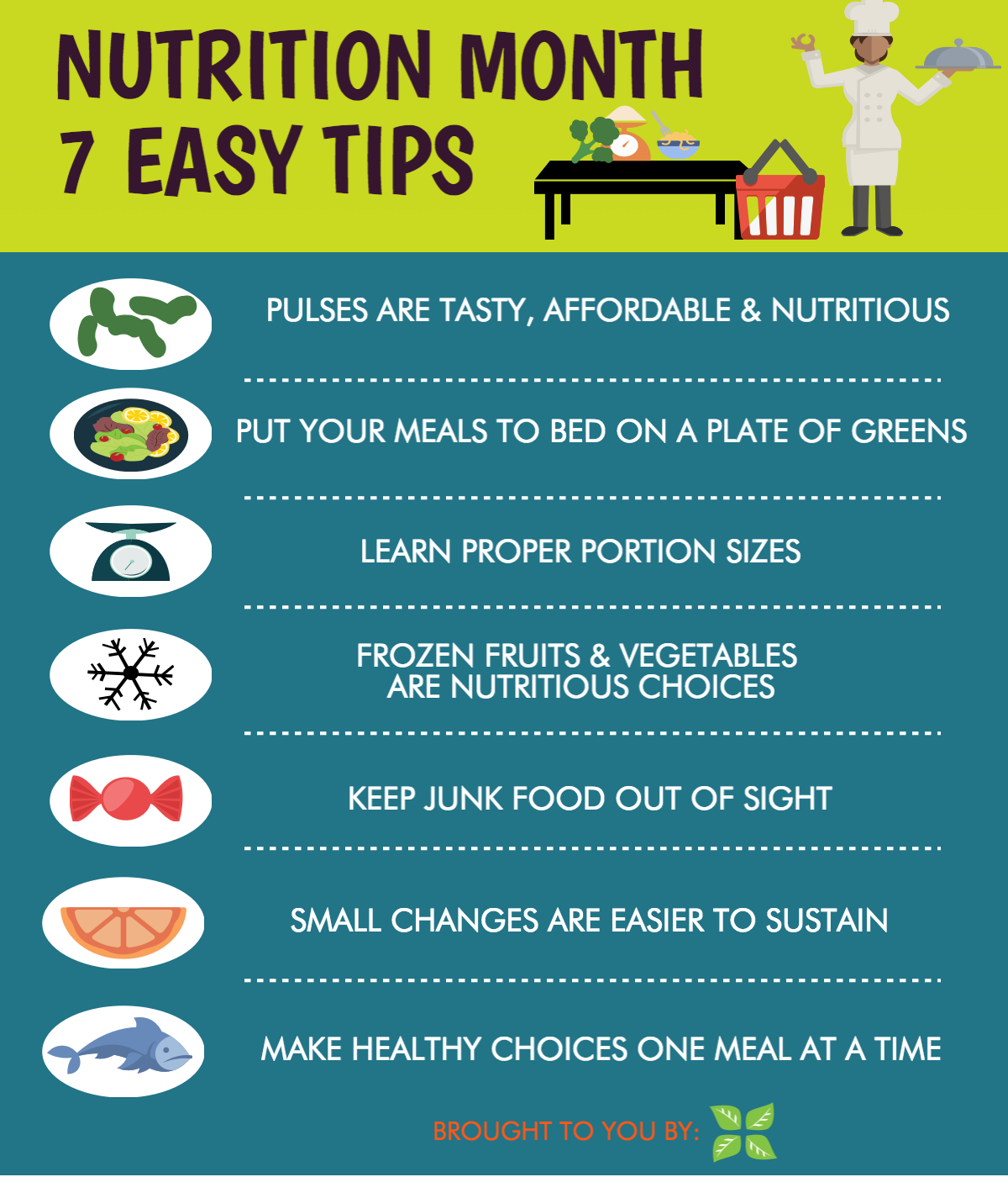 Proper nutrition tips