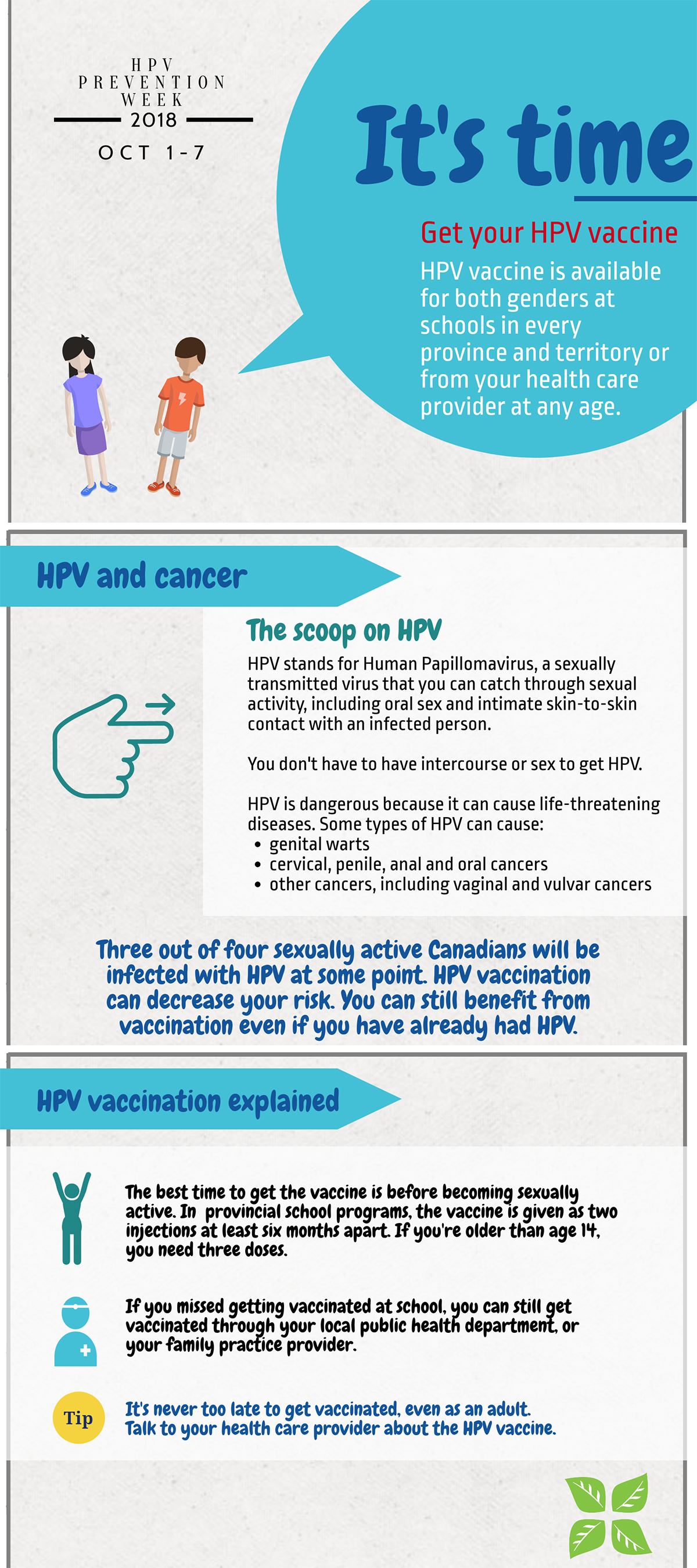 It S Time To Get Your Hpv Vaccine